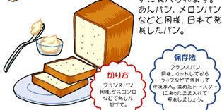 オーソドックスで飽きずに食べられます。あんパン、メロンパンなどと同様、日本で発展したパン。